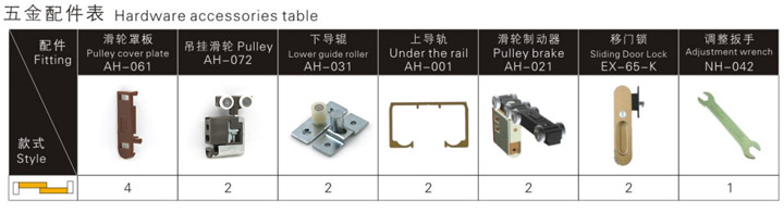 SG-SD001移門五金