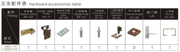 SG-FD005移門五金