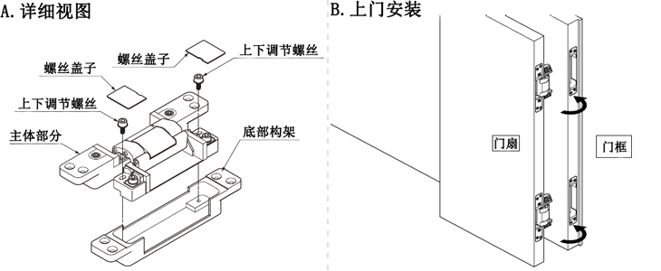 安裝方法.jpg