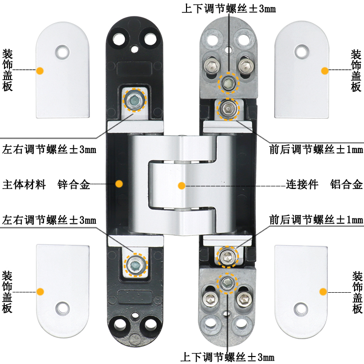 可調(diào)合頁細(xì)節(jié)展示.jpg