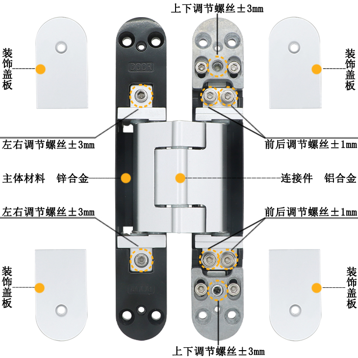 隱藏鉸鏈細(xì)節(jié)展示.jpg