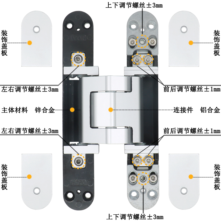 三維可調(diào)合頁(yè)細(xì)節(jié)展示.jpg