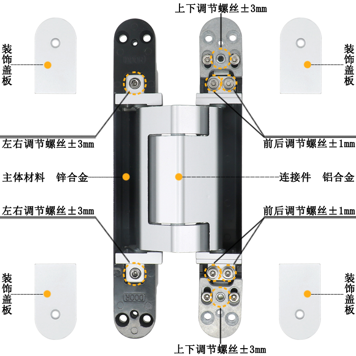 可調(diào)節(jié)鉸鏈細(xì)節(jié)展示.jpg