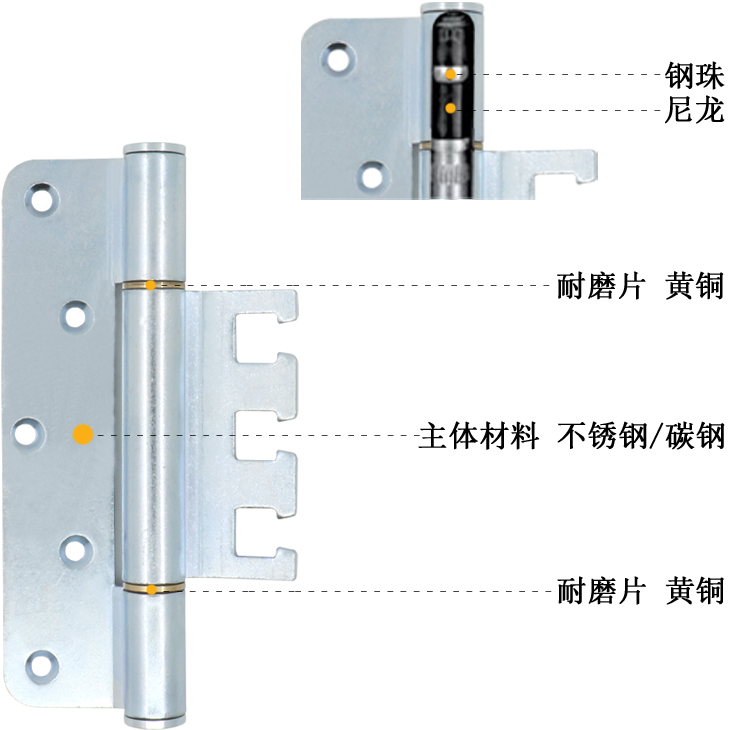 東莞神岡五金專業(yè)生產德式ECO相同款式平開明裝鉸鏈合頁廠家細節(jié)展示.jpg