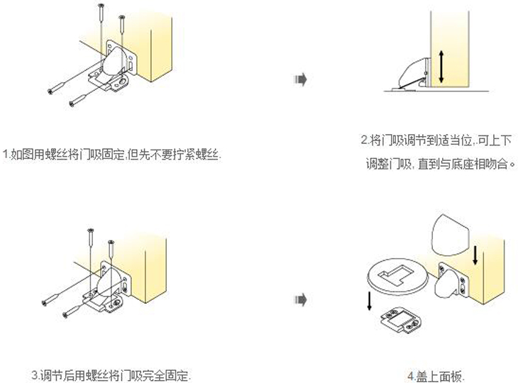 日式松下款式萬科精裝房室內門環(huán)保防風防震防脫專用地吸廠家神岡五金安裝方法.jpg