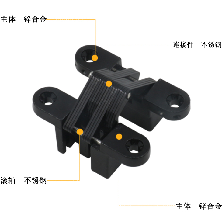 神岡五金生產(chǎn)廠家定做汽車房車皮卡隱形合頁鉸鏈細(xì)節(jié)展示.jpg