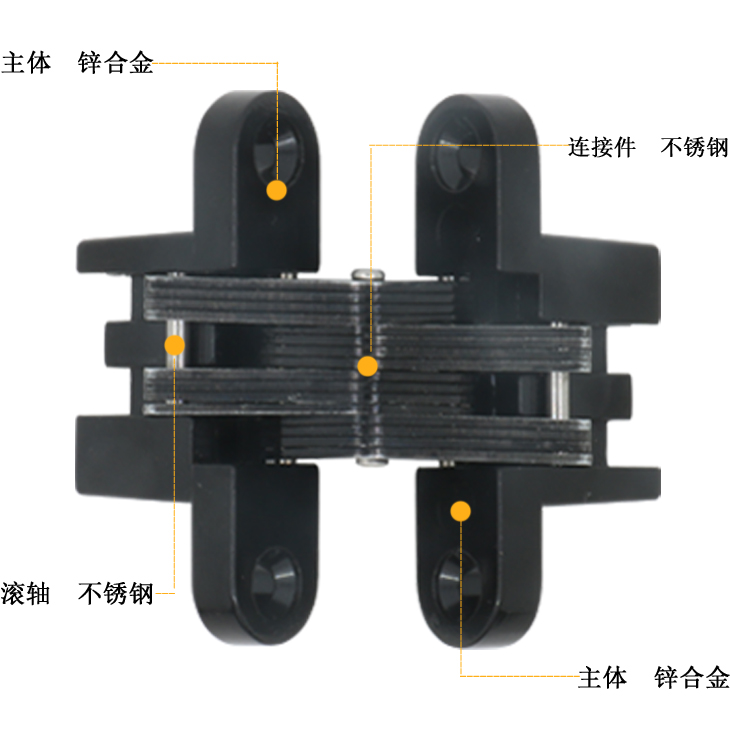 翻板門鉸鏈皮卡貨箱蓋板合頁汽車改裝鉸鏈暗藏合頁神岡定制細節(jié)展示.jpg