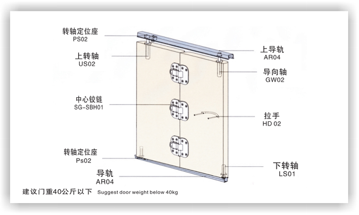 折疊門配套2.jpg