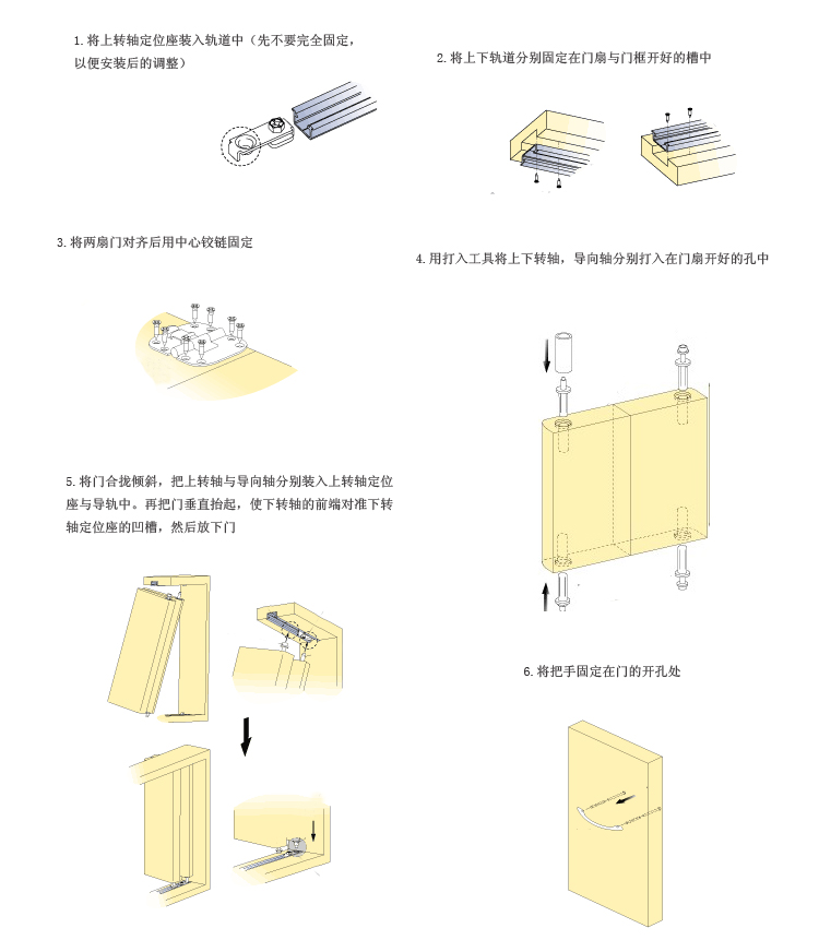 折門二安裝步驟.jpg