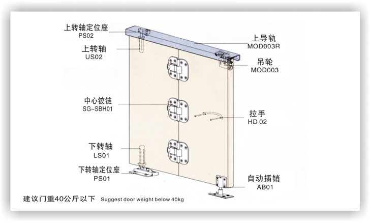 折疊門配套3.jpg