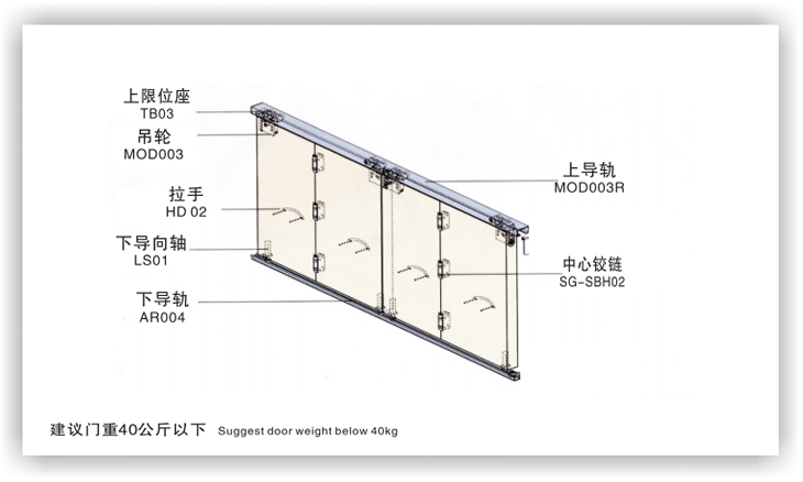 折疊門(mén)配套6.jpg