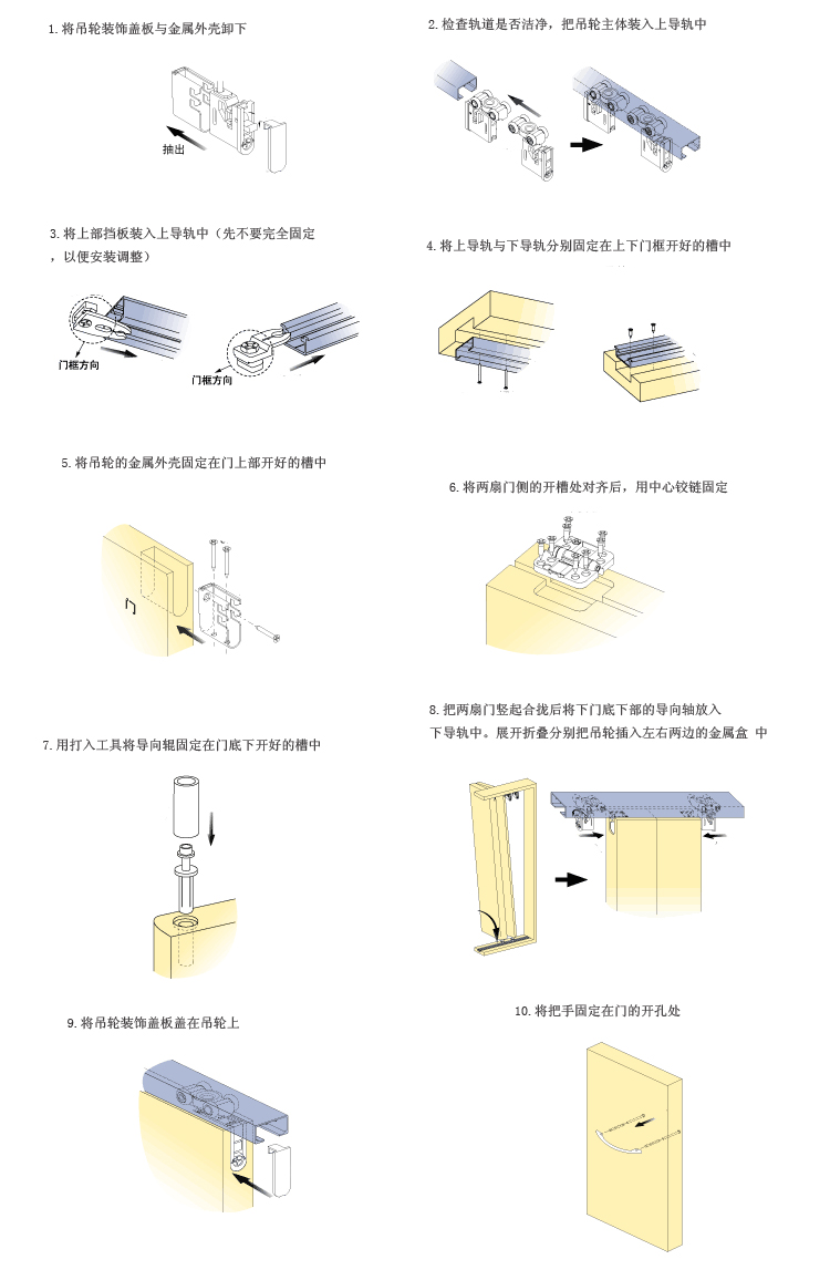 折門(mén)六安裝步驟.jpg