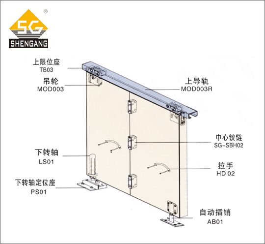 衛(wèi)生間廚房書房木門折疊門靜音可調(diào)節(jié)吊輪五金配件 全套